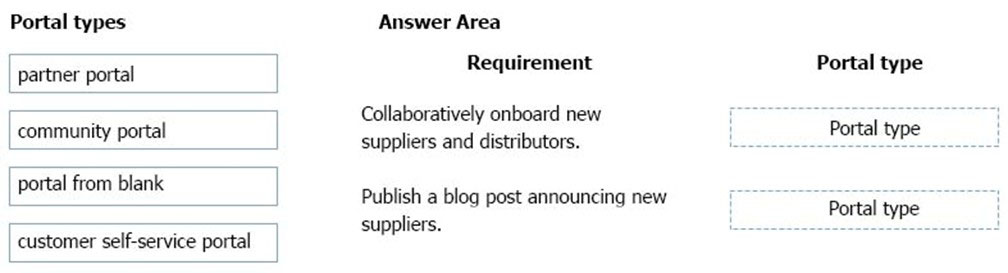 Question 50